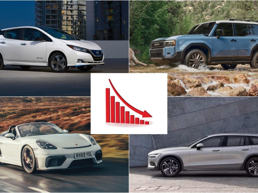 Voici les marques et modèles qui conservent le mieux leur valeur après 4 ans
